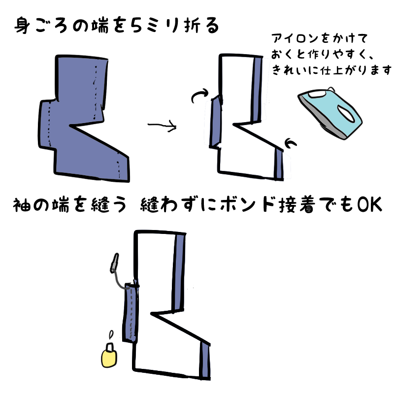 身ごろの端を折り、袖の端を縫う手順イラスト